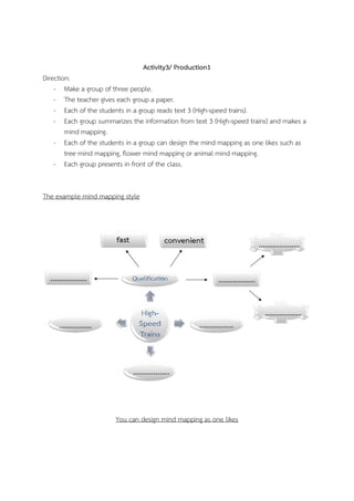 Activity3/ Production1
Direction:
- Make a group of three people.
- The teacher gives each group a paper.
- Each of the students in a group reads text 3 (High-speed trains).
- Each group summarizes the information from text 3 (High-speed trains) and makes a
mind mapping.
- Each of the students in a group can design the mind mapping as one likes such as
tree mind mapping, flower mind mapping or animal mind mapping.
- Each group presents in front of the class.
The example mind mapping style

You can design mind mapping as one likes

 