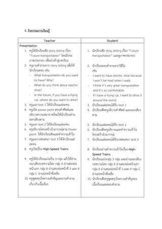 5. กิจกรรมการเรียนรู้
Teacher
Presentation
1. ครูให้นักเรียนฟัง story telling เรื่อง
“Future transportation” โดยมีประ
ภาพประกอบ เพื่อนาเข้าสูบทเรียน
่
2. ครูถามคาถามจาก story telling เพื่อให้
นักเรียนตอบ เช่น
- What transportation do you want
to have? Why?
- What do you think about electric
shoe?
- In the future, if you have a frying
car, where do you want to drive?
3. ครูแจก text 1 ให้นักเรียนแต่ละคน
4. ครูเปิด power point สอนคาศัพท์และ
อธิบายความหมาย พร้อมให้นักเรียนอ่าน
ออกเสียงตาม
5. ครูแจก text 2 ให้นักเรียนแต่ละคน
6. ครูอธิบายโครงสร้างไวยากรณ์ตาม Power
point ให้นักเรียนฟังและทาความเข้าใจ
7. ครูแจกบทสนทนา text 3 ให้นักเรียนแต่
ละคน
8. ครูเปิดเรื่อง High-Speed Trains
9. ครูให้นักเรียนแบ่งเป็น 3 กลุ่ม แล้วให้อ่าน
ออกเสียงบทความโดย กลุม A อ่านสองย่อ
่
หน้าแรก กลุ่ม B อ่านสองย่อหน้าที่ 3 และ 4
กลุ่ม C อ่านย่อหน้าที่เหลือ
10. ครูพูดสรุปใจความสาคัญและถามคาถาม
เกี่ยวกับเนื้อเรื่อง

Student
1. นักเรียนฟัง story telling เรื่อง “Future
transportation” และดูภาพประกอบ
2. นักเรียนตอบคาถามจากวิดีโอ
เช่น
- I want to have electric shoe because
I won’t be tried when I walk.
- I think it’s very great transportation
and it’s so comfortable.
- If I have a frying car, I want to drive it
around the world.
3. นักเรียนแต่ละคนได้รับ text 1
4. นักเรียนฟังครูอธิบายคาศัพท์ และออกเสียง
ตาม
5. นักเรียนแต่ละคนได้รับ text 2
6. นักเรียนฟังครูอธิบายและทาความเข้าใจ
โครงสร้างไวยากรณ์
7. นักเรียนแต่ละคนได้รับบทสนทนา text 3
8. นักเรียนอ่านทาความเข้าใจเรื่อง HighSpeed Trains
9. นักเรียนแบ่งกลุ่ม 3 กลุ่ม และอ่านออกเสียง
บทความโดย กลุม A อ่านสองย่อหน้าแรก
่
กลุ่ม B อ่านสองย่อหน้าที่ 3 และ 4 กลุม C
่
อ่านย่อหน้าทีเ่ หลือ
10. นักเรียนฟังครูพูดสรุปใจความสาคัญของ
เนื้อเรื่องและตอบคาถาม

 