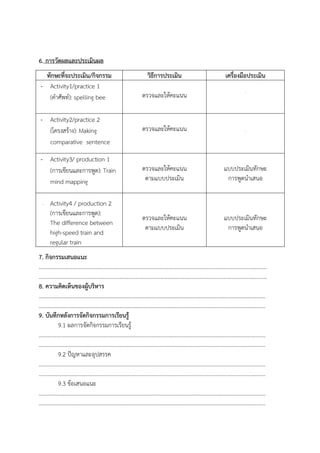 6. การวัดผลและประเมินผล
ทักษะที่จะประเมิน/กิจกรรม
- Activity1/practice 1
(คาศัพท์): spelling bee

วิธีการประเมิน

เครื่องมือประเมิน

ตรวจและให้คะแนน

-

- Activity2/practice 2
(โครงสร้าง): Making
comparative sentence

ตรวจและให้คะแนน

-

- Activity3/ production 1
(การเขียนและการพูด): Train
mind mapping

ตรวจและให้คะแนน
ตามแบบประเมิน

แบบประเมินทักษะ
การพูดนาเสนอ

ตรวจและให้คะแนน
ตามแบบประเมิน

แบบประเมินทักษะ
การพูดนาเสนอ

-

Activity4 / production 2
(การเขียนและการพูด):
The difference between
high-speed train and
regular train

7. กิจกรรมเสนอแนะ
………………………………………………………………………………………………………………………………………………….
………………………………………………………………………………………………………………………………………………….
8. ความคิดเห็นของผู้บริหาร
…………………………………………………………………………………………………………………………………………………
…………………………………………………………………………………………………………………………………………………
9. บันทึกหลังการจัดกิจกรรมการเรียนรู้
9.1 ผลการจัดกิจกรรมการเรียนรู้
…………………………………………………………………………………………………………………………………………………
…………………………………………………………………………………………………………………………………………………
9.2 ปัญหาและอุปสรรค
…………………………………………………………………………………………………………………………………………………
…………………………………………………………………………………………………………………………………………………
9.3 ข้อเสนอแนะ
…………………………………………………………………………………………………………………………………………………
…………………………………………………………………………………………………………………………………………………

 