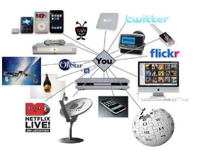 How does technology helps the mass media?