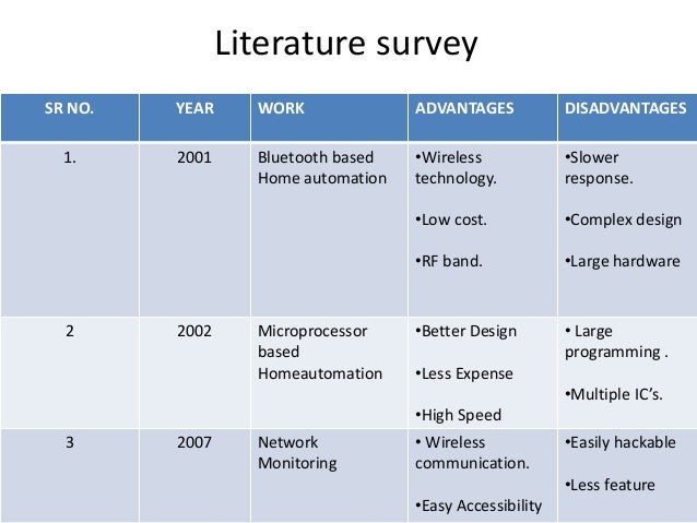 Home Automation Benefits. Benefits Of Home Automation From ... Home Automation Benefits. Benefits Of Home Automation From ...