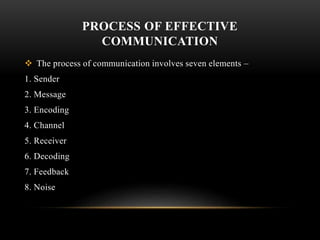 PROCESS OF EFFECTIVE
COMMUNICATION
 The process of communication involves seven elements –
1. Sender
2. Message
3. Encoding
4. Channel
5. Receiver
6. Decoding
7. Feedback
8. Noise
 
