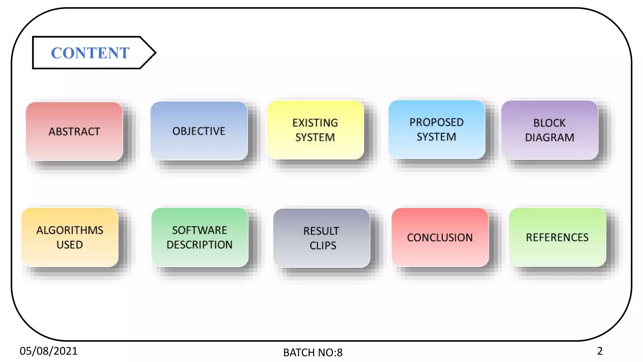 05/08/2021 BATCH NO:8 2
 