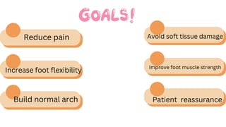 Reduce pain
Increase foot flexibility
Build normal arch
Avoid soft tissue damage
Improve foot muscle strength
Patient reassurance
 