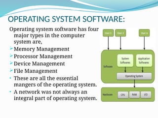 Comprehensive Overview of Operating Systems: Types, Management, and ...