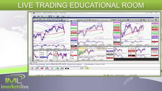 LIVE TRADING EDUCATIONAL ROOM
 