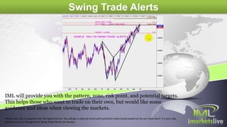 Opening Play
Video's
Swing Trade Alerts
IML will provide you with the pattern, zone, risk point, and potential targets.
This helps those who want to trade on their own, but would like some
guidance and ideas when viewing the markets.
Please note, this is separate from the Signal Service. You will get a separate email with potential trades being looked out by our trade team. It is your sole
decision to act or disregard any Swing Trade Alerts you receive.
 