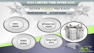 $595 LIMITED TIME OFFER $295
Monthly Subscription of $95 (1st month included)
FOREX
SIGNAL
VIDEO
LIBRARY
OPENING PLAY
VIDEOS
Swing Trade
Alerts
 