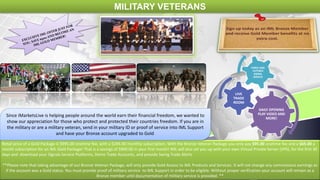MILITARY VETERANS
DAILY OPENING
PLAY VIDEO AND
MORE!
LIVE
TRADE
ROOM
FOREX AND
FUTURES
SIGNAL
SERVICE
Retail price of a Gold Package is $995.00 onetime fee, with a $245.00 monthly subscription. With the Bronze Veteran Package you only pay $95.00 onetime fee and a $65.00 a
month subscription for an IML Gold Package! That is a savings of $900.00 in your first month! IML will also set you up with your own Virtual Private Server (VPS), for the first 30
days and download your Signals Service Platforms, Demo Trade Accounts, and provide Swing Trade Alerts.
**Please note that taking advantage of our Bronze Veteran Package, will only provide Gold Access to IML Products and Services. It will not change any commissions earnings as
if the account was a Gold status. You must provide proof of military service to IML Support in order to be eligible. Without proper verification your account will remain as a
Bronze member until documentation of military service is provided. **
Since iMarketsLive is helping people around the world earn their financial freedom, we wanted to
show our appreciation for those who protect and protected their countries freedom. If you are in
the military or are a military veteran, send in your military ID or proof of service into IML Support
and have your Bronze account upgraded to Gold.
 