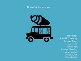 Business Simulation
Syndicate 7
Rishabh Chowdhry
Raghav Gupta
Sid Thapar
Neer Singh
Shaurya Chaudhry
Vansh Sharma
Mohak Kohli
Nehul Patidar
 