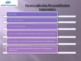 Type of metal
Extent of prior cold work
IT IS A FUNCTION OF TIME
AMOUNT OF DEFORMATION IS INVERSELY PROPROTIONAL TO GRAIN SIZE.
Recrystallization temperature is directly proportional to rate of deformation.
Presence of second phase particles decreases recrystallization
temperature.
 