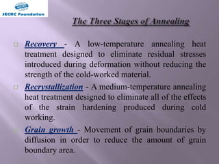  Recovery - A low-temperature annealing heat
treatment designed to eliminate residual stresses
introduced during deformation without reducing the
strength of the cold-worked material.
 Recrystallization - A medium-temperature annealing
heat treatment designed to eliminate all of the effects
of the strain hardening produced during cold
working.
 Grain growth - Movement of grain boundaries by
diffusion in order to reduce the amount of grain
boundary area.
 