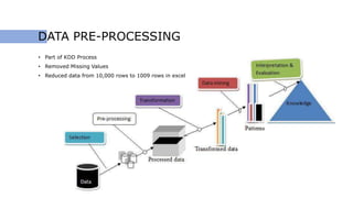DATA PRE-PROCESSING
• Part of KDD Process
• Removed Missing Values
• Reduced data from 10,000 rows to 1009 rows in excel
 