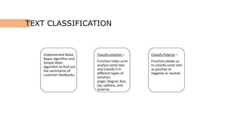 TEXT CLASSIFICATION
Implemented Naïve
Bayes algorithm and
Simple Voter
algorithm to find out
the sentiments of
customer feedbacks.
Classify Polarity –
Function allows us
to classify some text
as positive or
negative or neutral.
Classify emotion –
Function helps us to
analyse some text
and classify it in
different types of
emotion:
anger, disgust, fear,
joy, sadness, and
surprise.
 