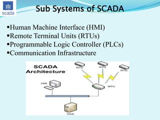 Sub Systems of SCADA
Human Machine Interface (HMI)
Remote Terminal Units (RTUs)
Programmable Logic Controller (PLCs)
Communication Infrastructure

 