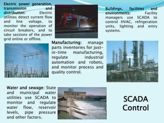 Electric power generation,
transmission
and
distribution:
Electric
utilities detect current flow
and
line
voltage,
to
monitor the operation of
circuit breakers, and to
take sections of the power
grid online or offline.

Buildings,
facilities
and
environments:
Facility
managers use SCADA to
control HVAC, refrigeration
units, lighting and entry
systems.

Manufacturing: manage
parts inventories for justin-time
manufacturing,
regulate
industrial
automation and robots,
and monitor process and
quality control.

Water and sewage: State
and municipal water
utilities use SCADA to
monitor and regulate
water flow, reservoir
levels, pipe pressure
and other factors.

SCADA
Control

 