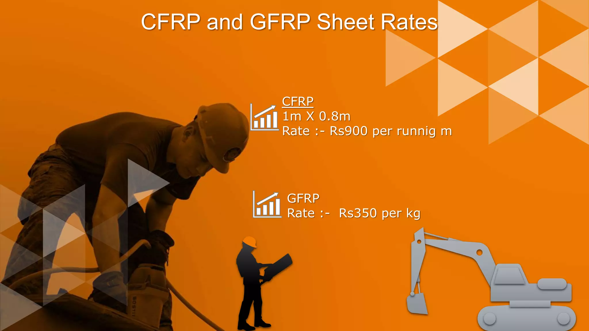 CFRP and GFRP Sheet Rates
CFRP
1m X 0.8m
Rate :- Rs900 per runnig m
GFRP
Rate :- Rs350 per kg
 