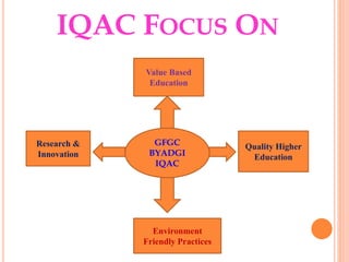 INTERNAL QUALITY ASSESSMENT CELL IN THE COLLEGE | PPTX