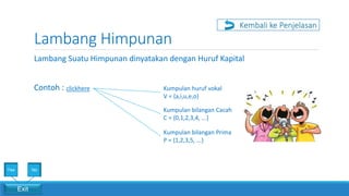 Lambang Himpunan
Lambang Suatu Himpunan dinyatakan dengan Huruf Kapital
Contoh :
Exit
Yes No
Kembali ke Penjelasan
clickhere Kumpulan huruf vokal
V = {a,i,u,e,o}
Kumpulan bilangan Cacah
C = {0,1,2,3,4, ...}
Kumpulan bilangan Prima
P = {1,2,3,5, ...}
 