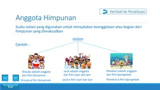 Anggota Himpunan
Suatu notasi yang digunakan untuk menyatakan keanggotaan atau bagian dari
himpunan yang dimaksudkan
Contoh :
Exit
Yes No
clickhere
Shizuka adalah anggota
dari film Doraemon
Shizuka ϵ film Doraemon
Jarjit adalah anggota
dari film Upin dan Ipin
Jarjit ϵ film Upin dan Ipin
Plankton adalah anggota
dari film Spongebob
Plankton ϵ film Spongebob
Kembali ke Penjelasan
 