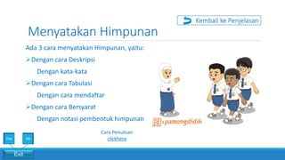 Menyatakan Himpunan
Ada 3 cara menyatakan Himpunan, yaitu:
Dengan cara Deskripsi
Dengan kata-kata
Dengan cara Tabulasi
Dengan cara mendaftar
Dengan cara Bersyarat
Dengan notasi pembentuk himpunan
Exit
Yes No
Cara Penulisan
clickhere
Kembali ke Penjelasan
 
