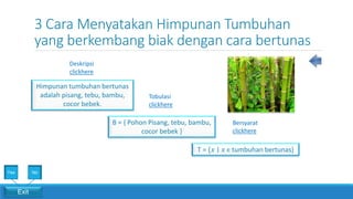 3 Cara Menyatakan Himpunan Tumbuhan
yang berkembang biak dengan cara bertunas
Bersyarat
clickhere
Tobulasi
clickhere
Deskripsi
clickhere
Himpunan tumbuhan bertunas
adalah pisang, tebu, bambu,
cocor bebek.
T = {𝑥 ∣ 𝑥 ϵ tumbuhan bertunas}
B = { Pohon Pisang, tebu, bambu,
cocor bebek }
Exit
Yes No
 