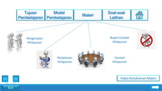 Exit
Yes No
Pengenalan
Himpunan
Penjelasan
Himpunan
Contoh
Himpunan
Bukan Contoh
Himpunan
Video Pemahaman Materi
 