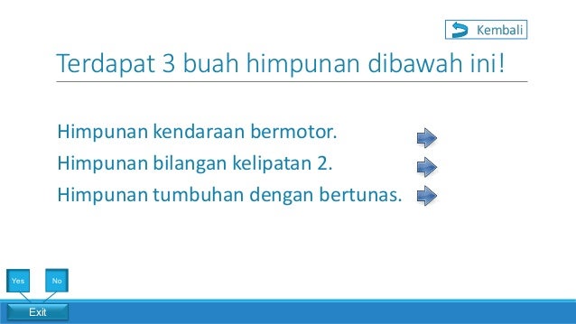 Power Point Himpunan