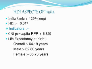 HDI ASPECTS OF India
 India Ranks :- 129th (2019)
 HDI :- 0.647
 Indicators :-
 GNI per capita PPP :- 6.829
 Life Expectancy at birth:-
Overall :- 64.19 years
Male :- 62.80 years
Female :- 65.73 years
 