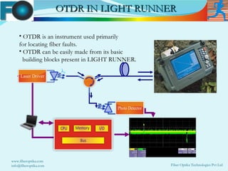 OTDR IN LIGHT RUNNER

    • OTDR is an instrument used primarily
    for locating fiber faults.
    • OTDR can be easily made from its basic
      building blocks present in LIGHT RUNNER.
                       λ3




www.fiberoptika.com
info@fiberoptika.com                             Fiber Optika Technologies Pvt Ltd
 