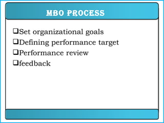 MBO Process Set organizational goals Defining performance target Performance review feedback 
