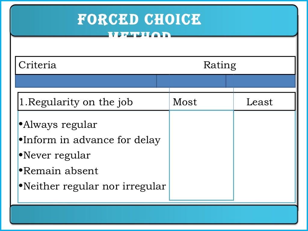 performance-appraisal-ppt-hrm