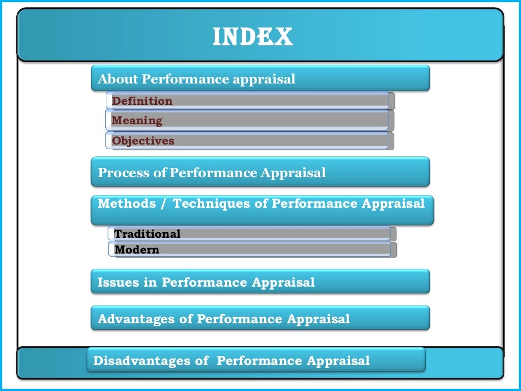 performance-appraisal-ppt-hrm