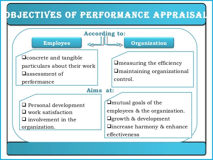 How to write a staff appraisal