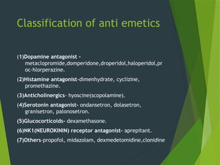 Classification of anti emetics
(1)Dopamine antagonist -
metaclopromide,domperidone,droperidol,haloperidol,pr
oc-hlorperazine.
(2)Histamine antagonist-dimenhydrate, cyclizine,
promethazine.
(3)Anticholinergics- hyoscine(scopolamine).
(4)Serotonin antagonist- ondansetron, dolasetron,
granisetron, palonosetron.
(5)Glucocorticoids- dexamethasone.
(6)NK1(NEUROKININ) receptor antagonist- aprepitant.
(7)Others-propofol, midazolam, dexmedetomidine,clonidine
 