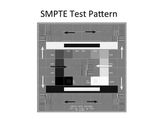 Comprehensive Quality Control in Digital Radiographic Imaging Systems | PPT