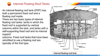 Supporting Column Tank New PPT Template for operations on field.pptx