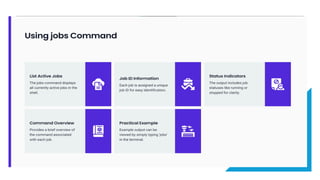 Job Control Psh Job Control In LInux.................... | PPTX
