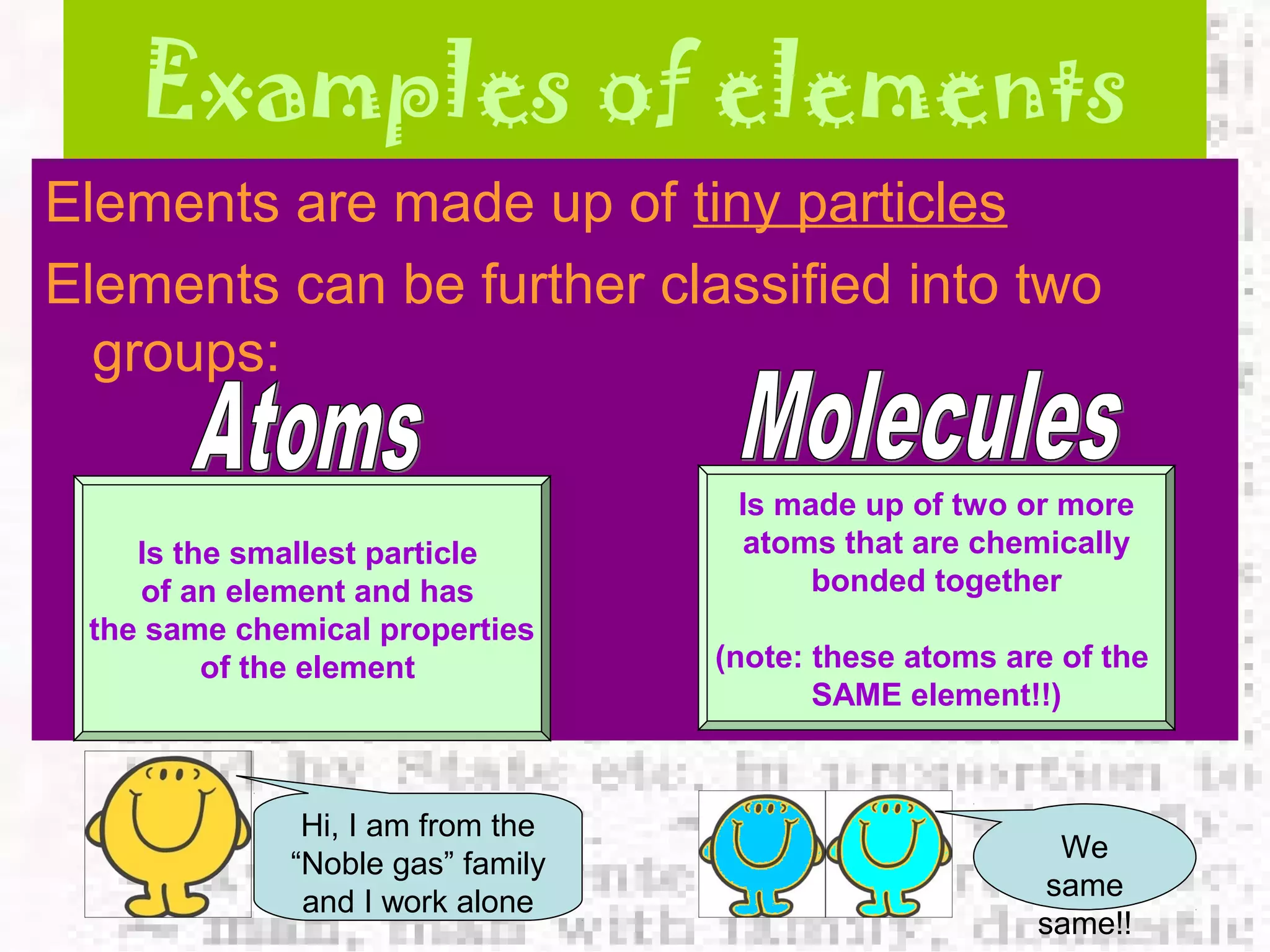 Examples of elements 
Elements are made up of tiny particles 
Elements can be further classified into two 
groups: 
Is the smallest particle 
of an element and has 
the same chemical properties 
of the element 
Is made up of two or more 
atoms that are chemically 
bonded together 
(note: these atoms are of the 
SAME element!!) 
Hi, I am from the 
“Noble gas” family 
and I work alone 
We 
same 
same!! 
 