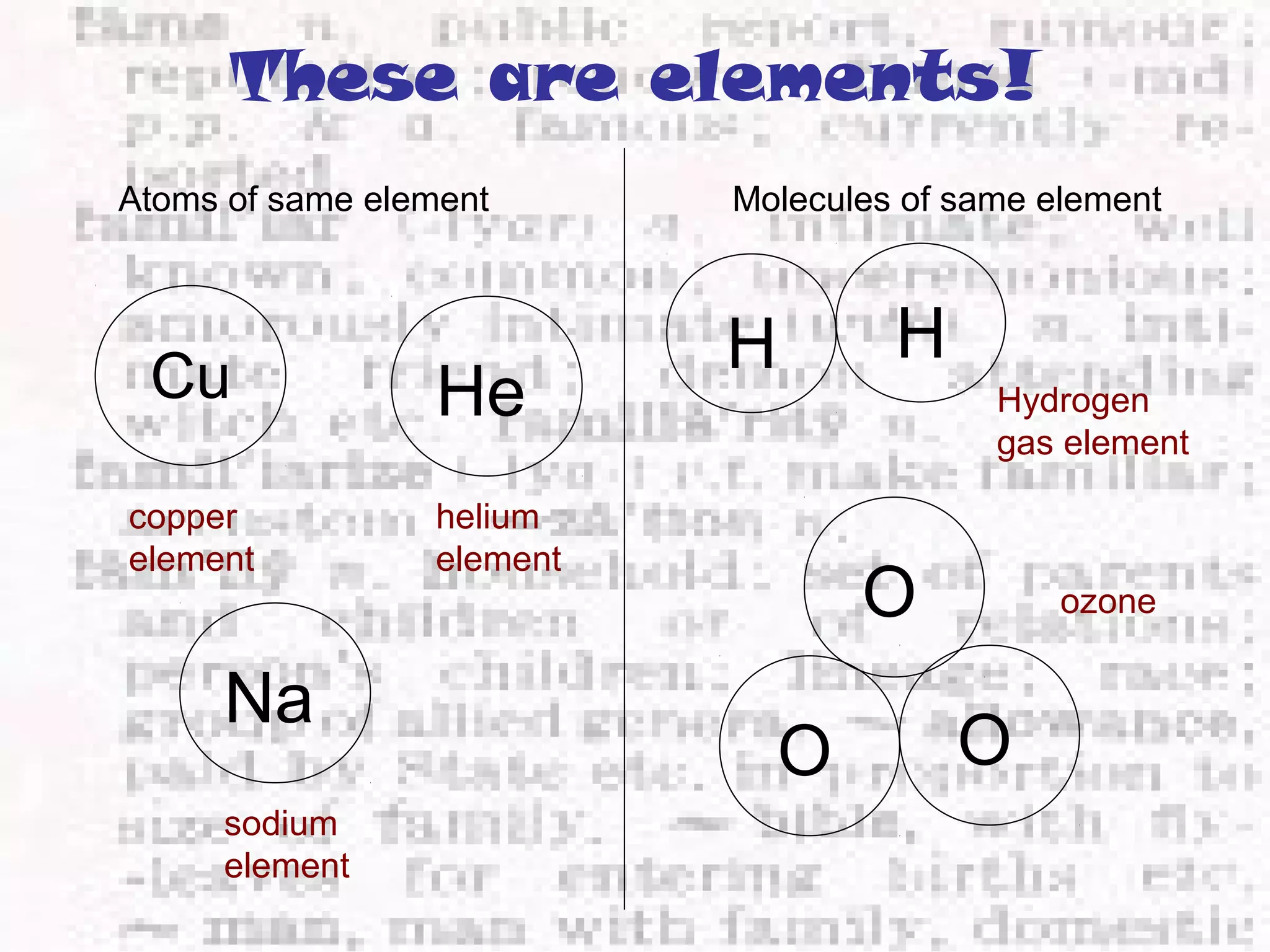 These are elements! 
Atoms of same element 
Cu 
copper 
element 
Na 
sodium 
element 
He 
helium 
element 
Molecules of same element 
H 
Hydrogen 
gas element 
H 
O 
O O 
ozone 
 