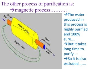 The other process of purification is:
magnetic process……….
The water
produced in
this process is
highly purified
and 100%
sure….
But it takes
long time to
purify….
So it is also
excluded……..
 