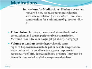 Medications 27/09/11 