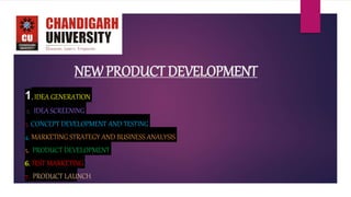 NEW PRODUCT DEVELOPMENT
1. IDEA GENERATION
2. IDEA SCREENING
3. CONCEPT DEVELOPMENT AND TESTING
4. MARKETING STRATEGY AND BUSINESS ANALYSIS
5. PRODUCT DEVELOPMENT
6. TEST MARKETING
7. PRODUCT LAUNCH
 