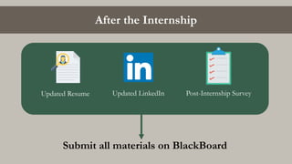 After the Internship
Updated LinkedIn Post-Internship SurveyUpdated Resume
Submit all materials on BlackBoard
 