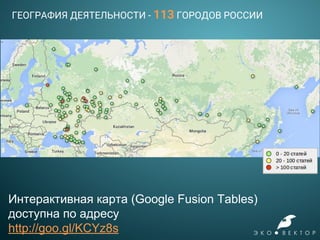 ГЕОГРАФИЯ ДЕЯТЕЛЬНОСТИ - 113 ГОРОДОВ РОССИИ
Интерактивная карта (Google Fusion Tables)
доступна по адресу
http://goo.gl/KCYz8s
 
