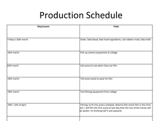 Production Schedule
Day/Lesson Tasks
Friday is 26th march Order, fake blood, fake hand ingredients, red robbers mask, fake knife
26th march Pick up camera equipment at college
24th march Call actors to see when they can film
26th march Tell actors what to wear for film
29th march Test filming equipment from college
29th- 12th of April Filming, to fit into actors schedule. Need to film entire film in this time
slot. I will film the first scene at late day then the rest of the scenes will
be darker. Im thinking half 5 and upwards.
 