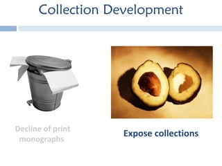Collection Development Expose collections Decline of print monographs 