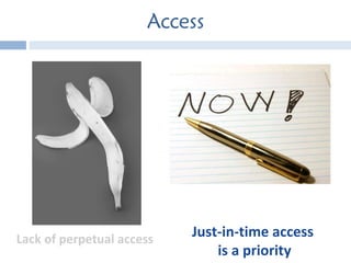 Access Lack of perpetual access Just-in-time access  is a priority 