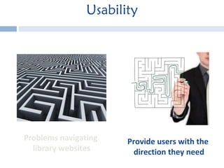 Usability Problems navigating  library websites Provide users with the  direction they need 