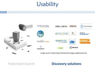 Usability Discovery solutions Image source: http://www.librarytechnology.org/discovery.pl Federated Search 